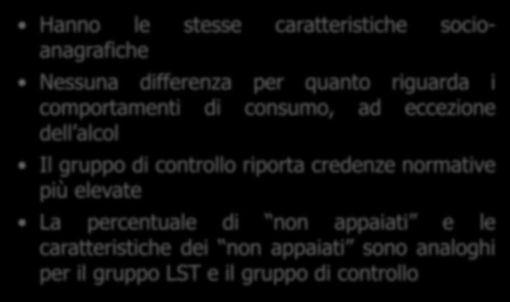 6% nato in un altro paese; 14% circa con madre straniera Controllo 47.