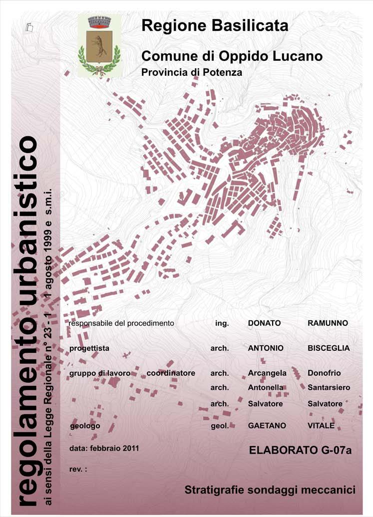 Stratigrafie