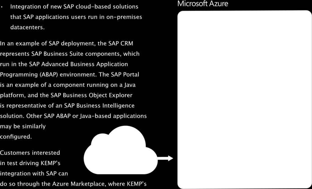 Casi tipici di utilizzo per accedere a sistemi SAP comprendono: Utenti finali che utilizzano browser diversi per lavorare in modo interattivo in sistemi SAP.