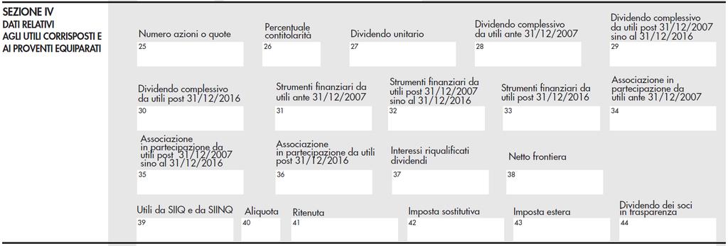 Dividendi Pertanto, prendendo a riferimento il caso più frequente di compilazione, ossia quello riguardante la distribuzione di riserve di utili ai soci di società di capitali non quotate e non