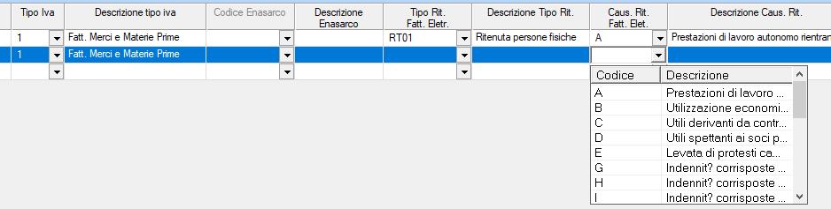 TABELLE TIPI SPESE Nella Tabella Tipi Spese, nel caso in cui vengano