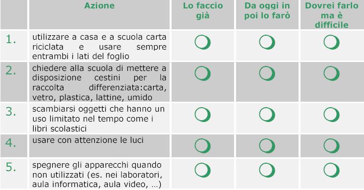 PROV. DI VA - DECALOGO DELLO STUDENTE