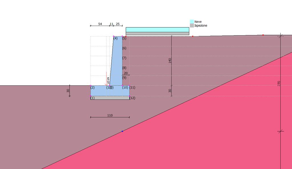 MURO DI SOSTEGNO CON PARAMENTO ALTO 140cm Convenzione segni Forze verticali Forze orizzontali Coppie Angoli positive se dirette dall'alto verso il basso; positive se dirette da monte verso valle;