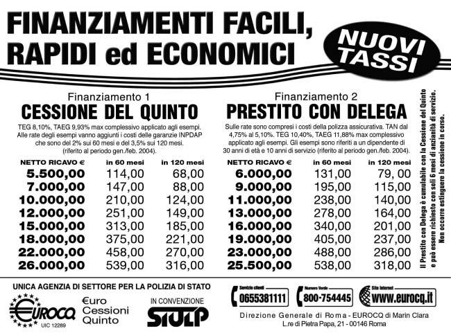 Regolamentazione dell avvio del personale alle missioni di pace all estero Con circolare n. 559/A/1/106.