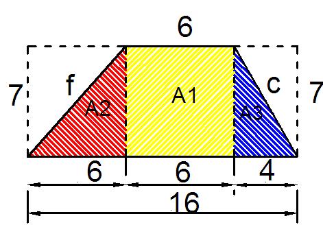 triangolo rettangolo di lati b, h A=A1+A2. Esempio P= 6+16+c+f i lati c, d si ricavano con il teorema di Pitagora.
