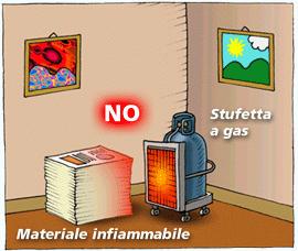 1.2.3 Misure comportamentali di prevenzione Utilizzo di fonti di calore Le cause più comuni di