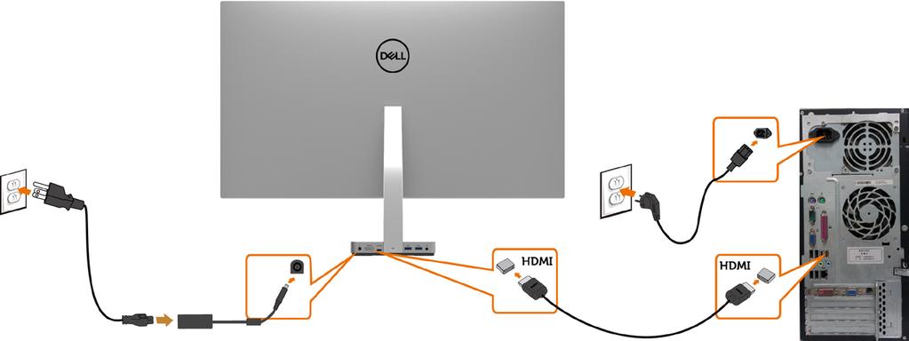 Collegamento il cavo HDMI Collegamento del cavo USB Tipo C (C-C) NOTA: 1 Modalità