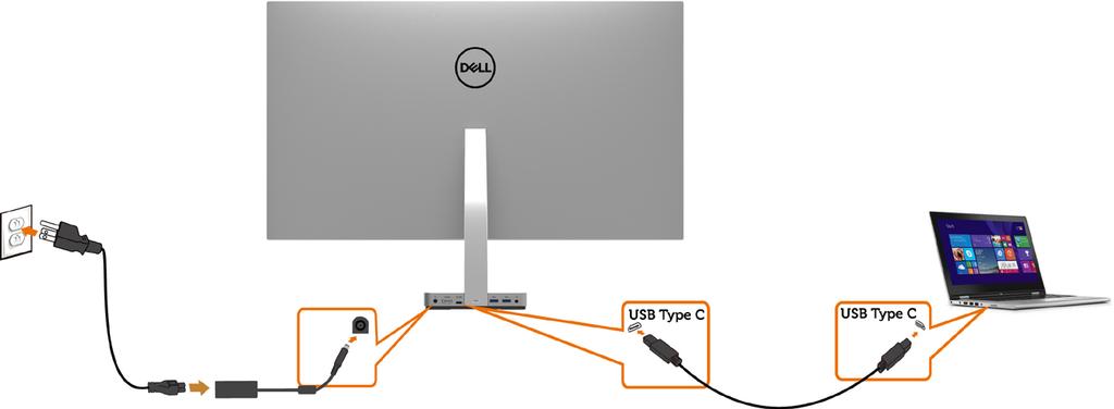 2 Supporto profili PD (Power Delivery) USB fino a 45 W.