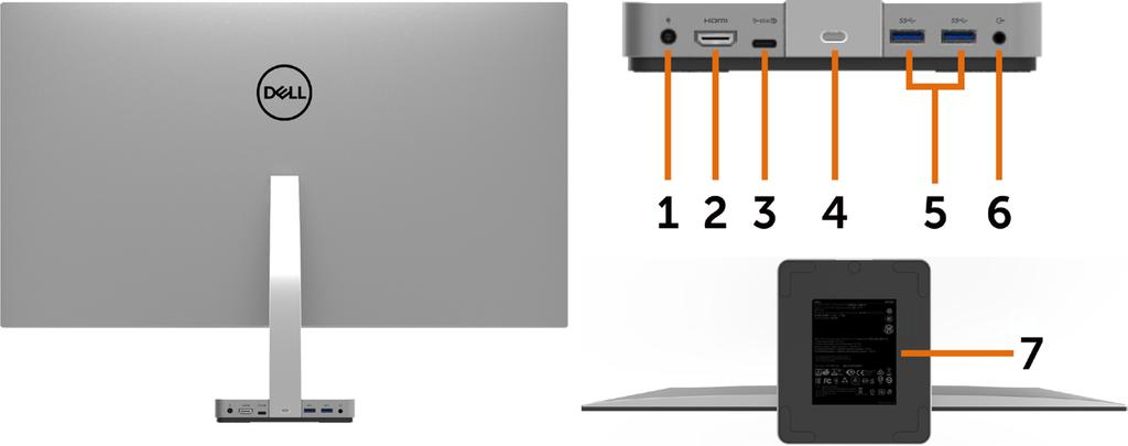 Vista dal retro e dal basso Etichetta Descrizione Uso 1 Connettore di Per collegare il cavo di alimentazione del monitor. alimentazione DC 2 Porta HDMI Collegamento al computer tramite cavo HDMI.