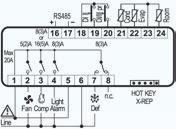 auxiliary relay, dual humidity function and RS485 (relays with separated common line for XR77CX) Controllore per TM e BT per applicazioni ventilate con relè ausiliario, funzione doppia umidità e