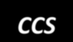 Tecnologie CCS per la separazione e il sequestro della CO 2 CCS: Carbon Capture and Storage Modalità di separazione (cattura) della CO 2 - Dopo la combustione, dai prodotti della combustione - Prima