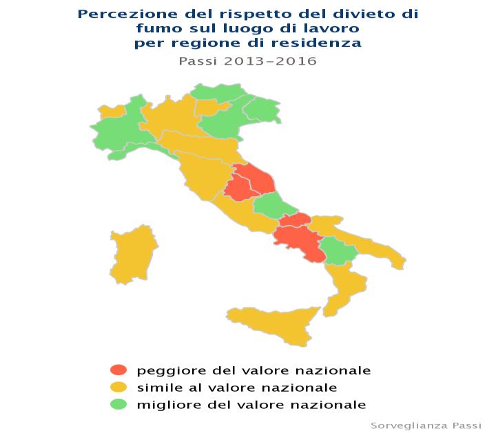 Percezione del rispetto del divieto di fumo nei luoghi di lavoro Prevalenze per regione di residenza Pool di ASL 2013-16 Nelle ASL partecipanti al sistema PASSI a livello nazionale, il divieto di