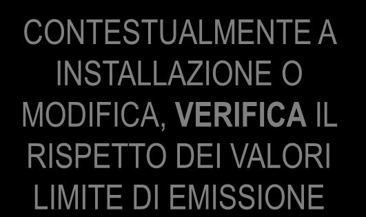 IMPIANTO entro 30 gg dal termine dei lavori CONSEGNA DEL CERTIFICATO AL RESPONSABILE DELL ESERCIZIO E DELLA