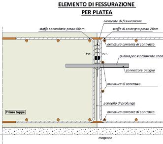 Ufficio Assistenza Promozione Progettuale in