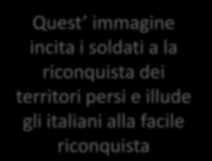 riconquista dei