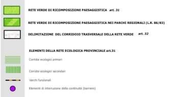 Rete Ecologica Provincia di Monza Brianza (REP MB, PTCP) Tavola