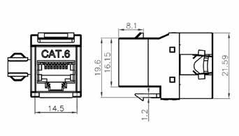 KEYSTONE 180 STP CABLAGGIO Strisce LSA ruotate di 180 rispetto alla presa per