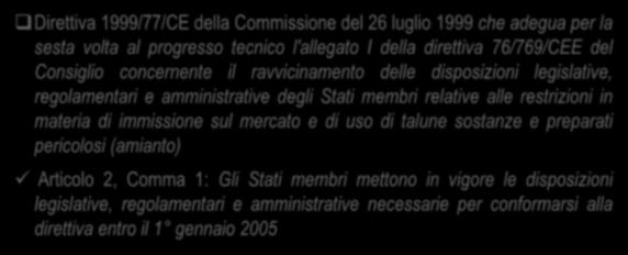 La cessazione dell amianto in Europa Direttiva 1999/77/CE della Commissione del 26 luglio 1999 che adegua per la sesta volta al progresso tecnico l'allegato I della direttiva 76/769/CEE del Consiglio