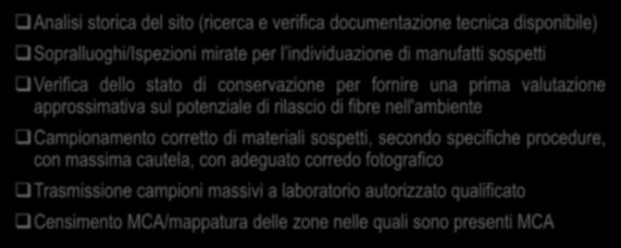 Accertamento iniziale presenza MCA Analisi storica del sito (ricerca e verifica documentazione tecnica disponibile) Sopralluoghi/Ispezioni mirate per l individuazione di manufatti sospetti Verifica