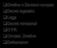 Normativa amianto Direttive e Decisioni europee Decreti legislativi