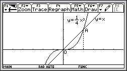 Compito A pg. 3 6. So dte le due curve di equzioni rispettivmente y = e y = 1 4 3, di cui vedimo prte dei grfici eseguiti con l TI-92.