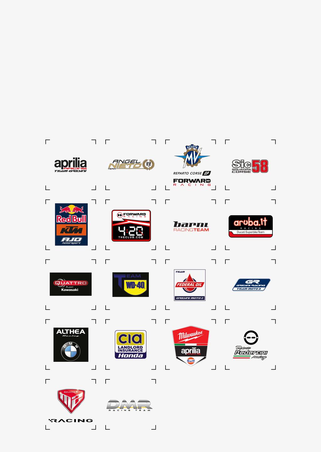 Official suppliers racing Thermal Technology negli anni ha