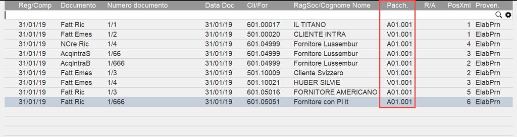 CREAZIONE/GESTIONE PACCHETTI DA TRASMETTERE Questa funzione consente di predisporre i dati al fine di poter effettuare successivamente l invio telematico.