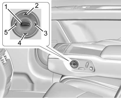 Accessorio riscaldante Auto Contenitore di plastica Trasparente per Serbatoio Benzina Rich-home 28,5 x 13 x 13 cm Benzina 5,5 l Diesel 