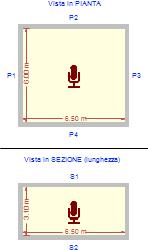 DPCM del 5/12/97: Destinazione d'uso Altra destinazione d'uso VERIFICA LIMITE NON PREVISTA DAL DPCM Sala Associazioni Tempo di riverberazione T60: Comfort T60 Ambiente Sala Associazioni Dimensioni