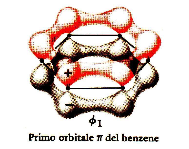 Idrocarburi aromatici Orbitali molecolari del benzene Regola di Huckel i composti