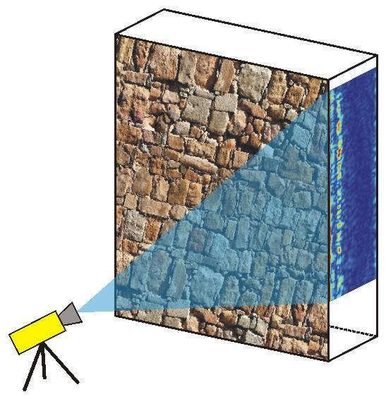 dinamica delle torri con radar