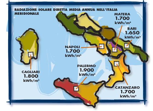 + ENERGIA UTILE Nel nostro paese le regioni ideali per lo sviluppo del fotovoltaico sono quelle meridionali e insulari anche se, per la