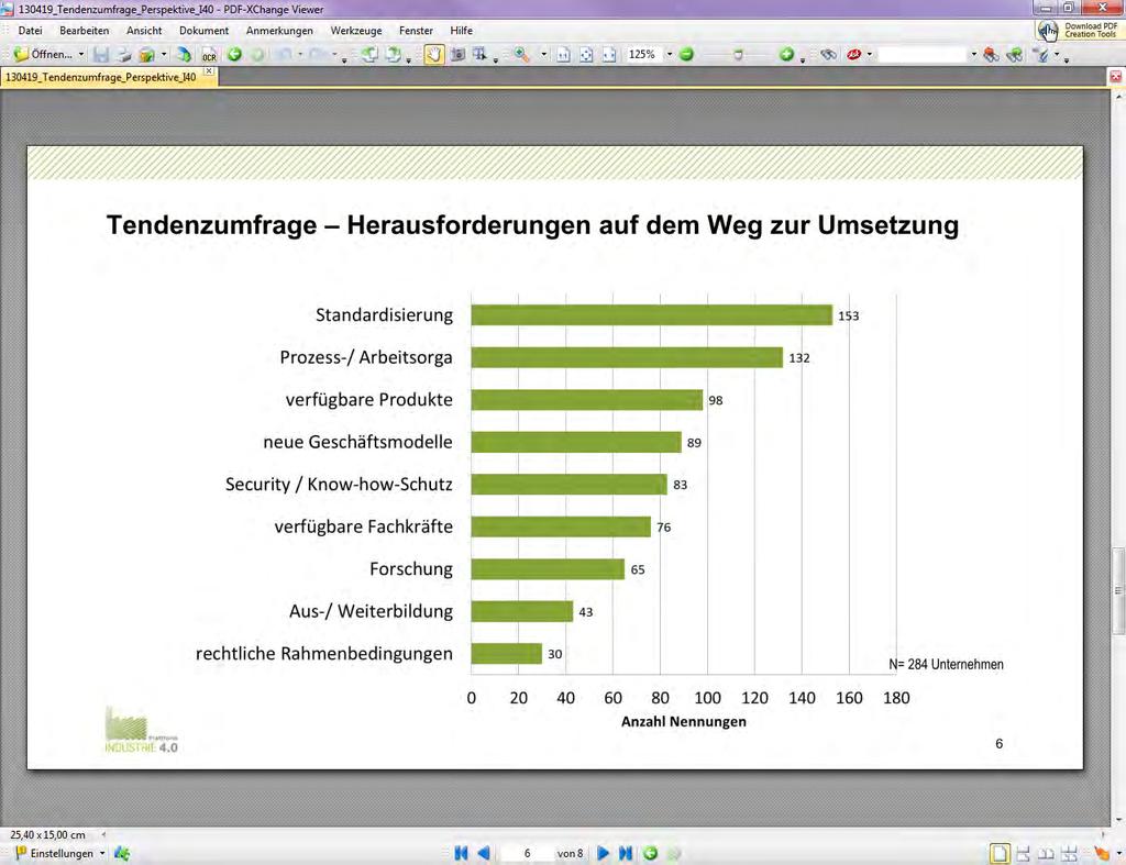Industry 4.0 Tendentious survey 2013 Challenges on the way to the implementation of Industry 4.