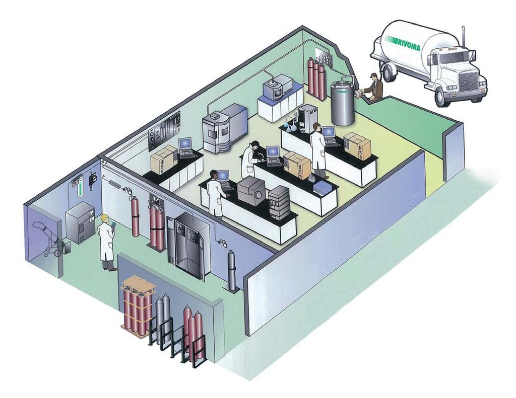 La linea Rivoira dedicata ai Laboratori Gas Puri Sono impiegati: per l alimentazione della strumentazione analitica come gas carrier, gas di zero, gas di supporto; come componenti e/o diluenti di