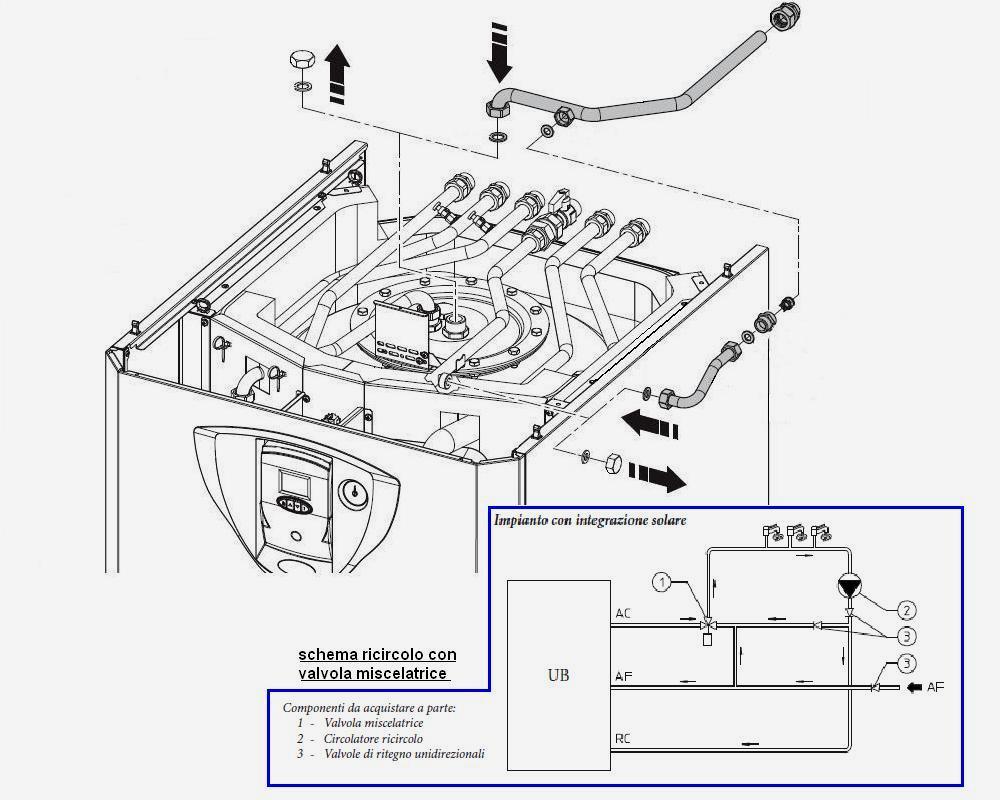 KIT optional Kit tubo