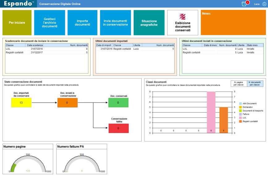 3 Am bient e di lavoro Ambiente di lavoro Dashboard È la pagina di controllo, dalla quale gestisce i propri documenti.