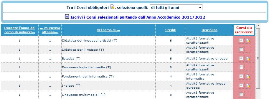 visive e Discipline dello Spettacolo.. ); questo perché si deve essere iscritti al corso contenitore per la frequenza relativa (es.