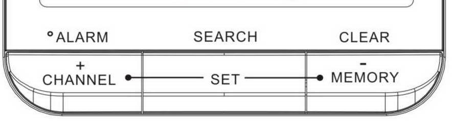 2.2 TASTI Visuale frontale CHANNEL / + (breve pressione) - Nella normale modalità di funzionamento: cambia da canale a canale ( --> 1 --> 2 --> 3 --> 4 --> 5 --> --> etc) - Nelle diverse modalità di