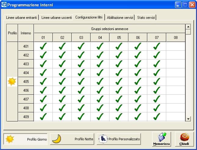 Ordine di impegno linee (con cifra 0) Selezionare una casella. Scegliere l opzione tramite ripetuti click del mouse o pressioni della barra spaziatrice.