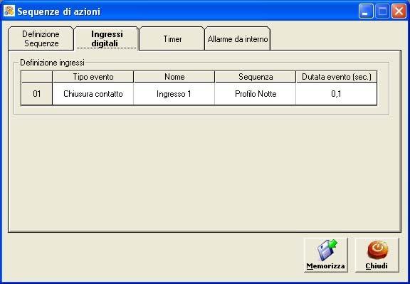 Ingressi digitali Consente di definire: - il nome dell ingresso; - la sequenza di azioni che la centrale esegue all attivazione dell ingresso; - il tipo di evento (apertura / chiusura contatto) e la