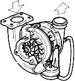 N Controllo circuito alimentazione carburante FI D Verifica circuito combustibile bassa pressione di mandata Collegare tra il filtro combustibile e la tubazione di mandata alla pompa alta pressione,