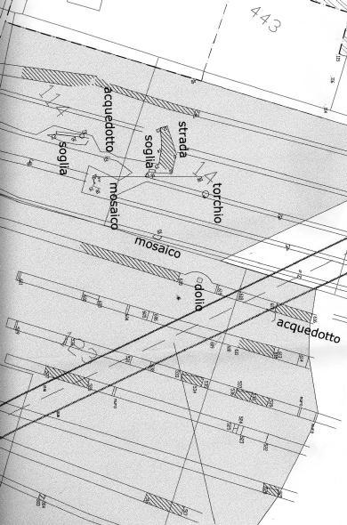 Un altra riserva d acqua circolare in calcestruzzo a scaglioni calcarei (fase repubblicana?) si trovava a poca distanza e quasi in linea con la precedente.