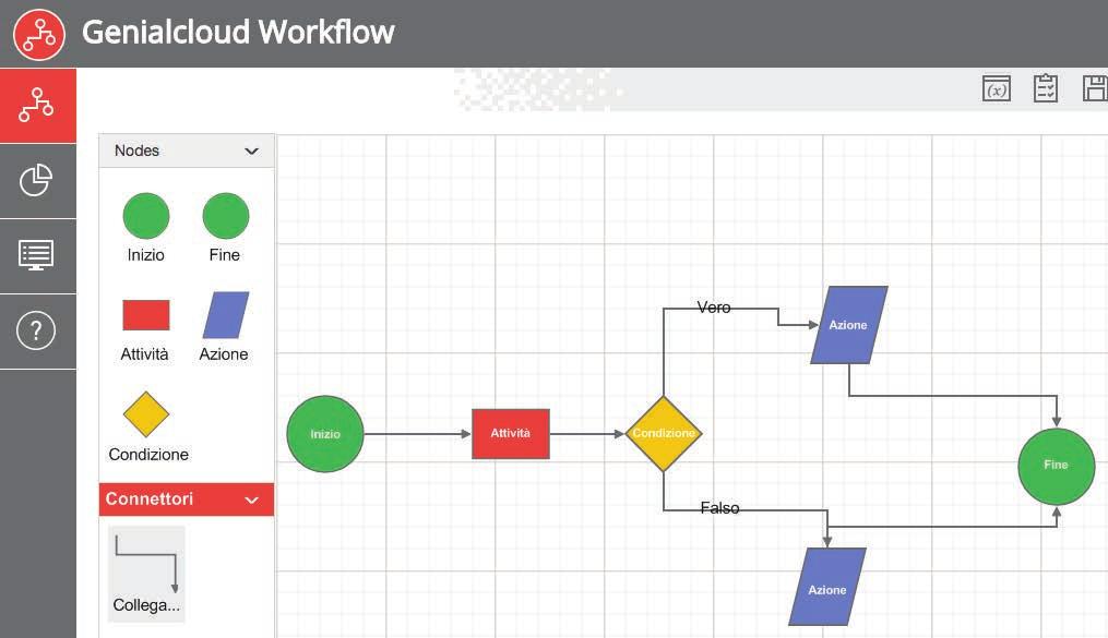 WORKFLOW Facsys Workflow abilita l implementazione di workflow a supporto di una gestione documentale integrata aiutando le organizzazioni a migliorare l operatività ed a monitorare i processi