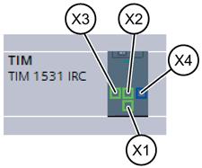 3.4 di interfacce, reti e nodi di rete Tipo di modem Il tipo di modem per il collegamento alle interfacce seriali deve essere progettato per il tipo di rete "Rete di selezione", nelle unità TIM