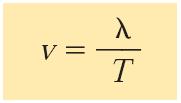La velocità di propagazione e la grandezza che oscilla Velocità di propagazione v: poiché in un periodo T l'onda percorre una lunghezza d'onda λ, la velocità v è: Grandezza che