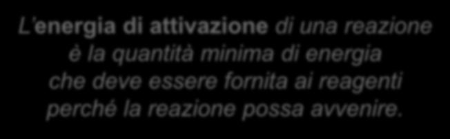 9.17 L energia di attivazione Affinché una reazione avvenga, occorre che le molecole dei reagenti urtino con energia almeno sufficiente a rompere i loro legami.