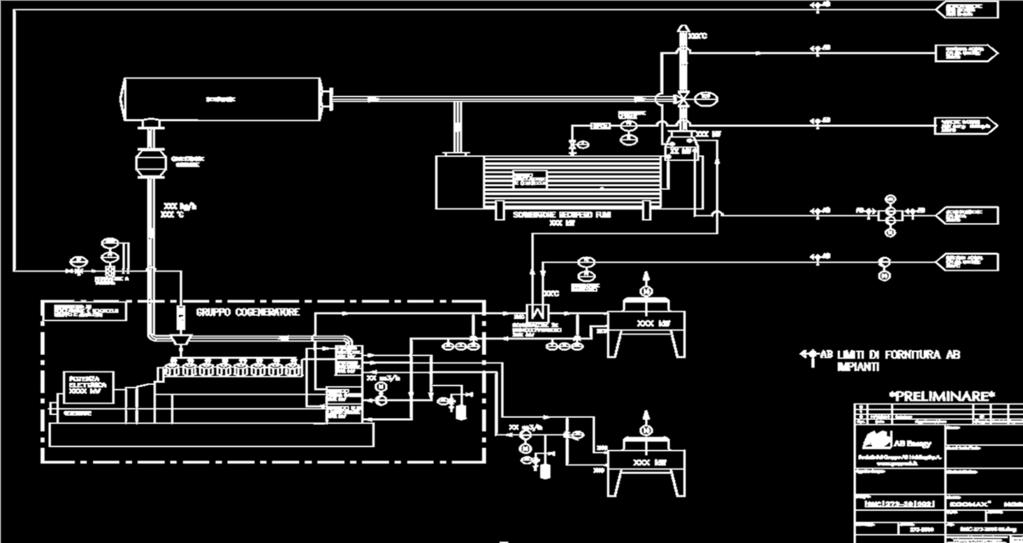 SCHEMA