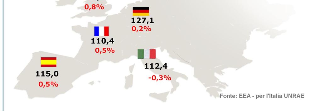 Italia si colloca fra i Paesi