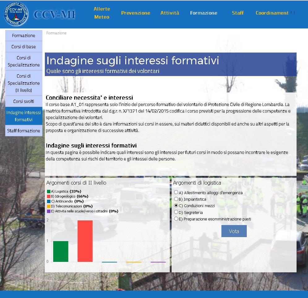 Formazione (3) Obiettivo formare volontari specializzati Composizione di uno staff dedicato alla formazione (docenti, istruttori, segreteria) Indagine sui