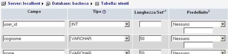 MySQL/phpMyAdmin - creazione di un DB - V 7) digitiamo i nomi dei campi 8) selezioniamo il tipo del valore [vedi prox slide] 9) impostiamo le